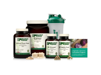 Purification Product Kit with SP Complete® Dairy Free and Whole Food Fiber product packaging