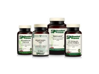 Protocol: Support for Healthy Adrenal Function