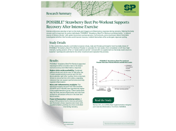 Strawberry Beet Pre-workout Research Summary