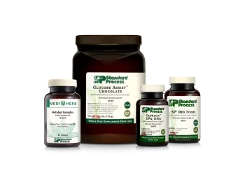 Protocol: Support for Cardiometabolic Health product packaging