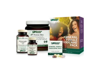 Protocol: Regulation of Vasomotor Tone after Menopause product packaging